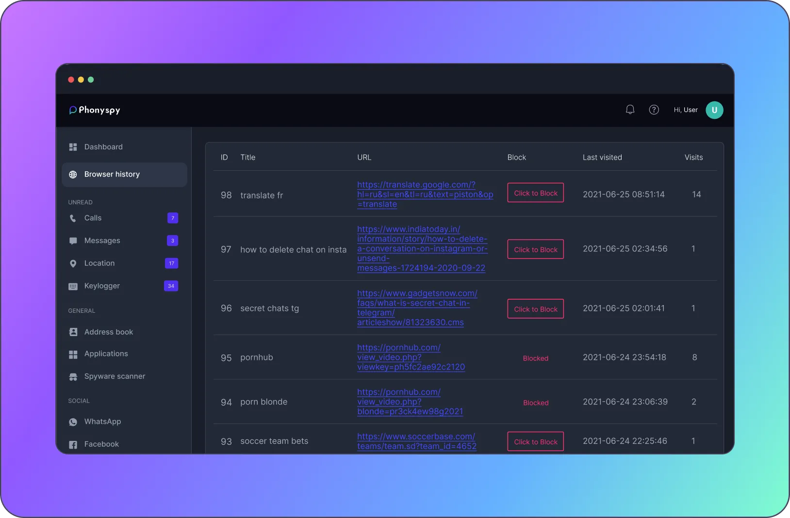 Track browser activity