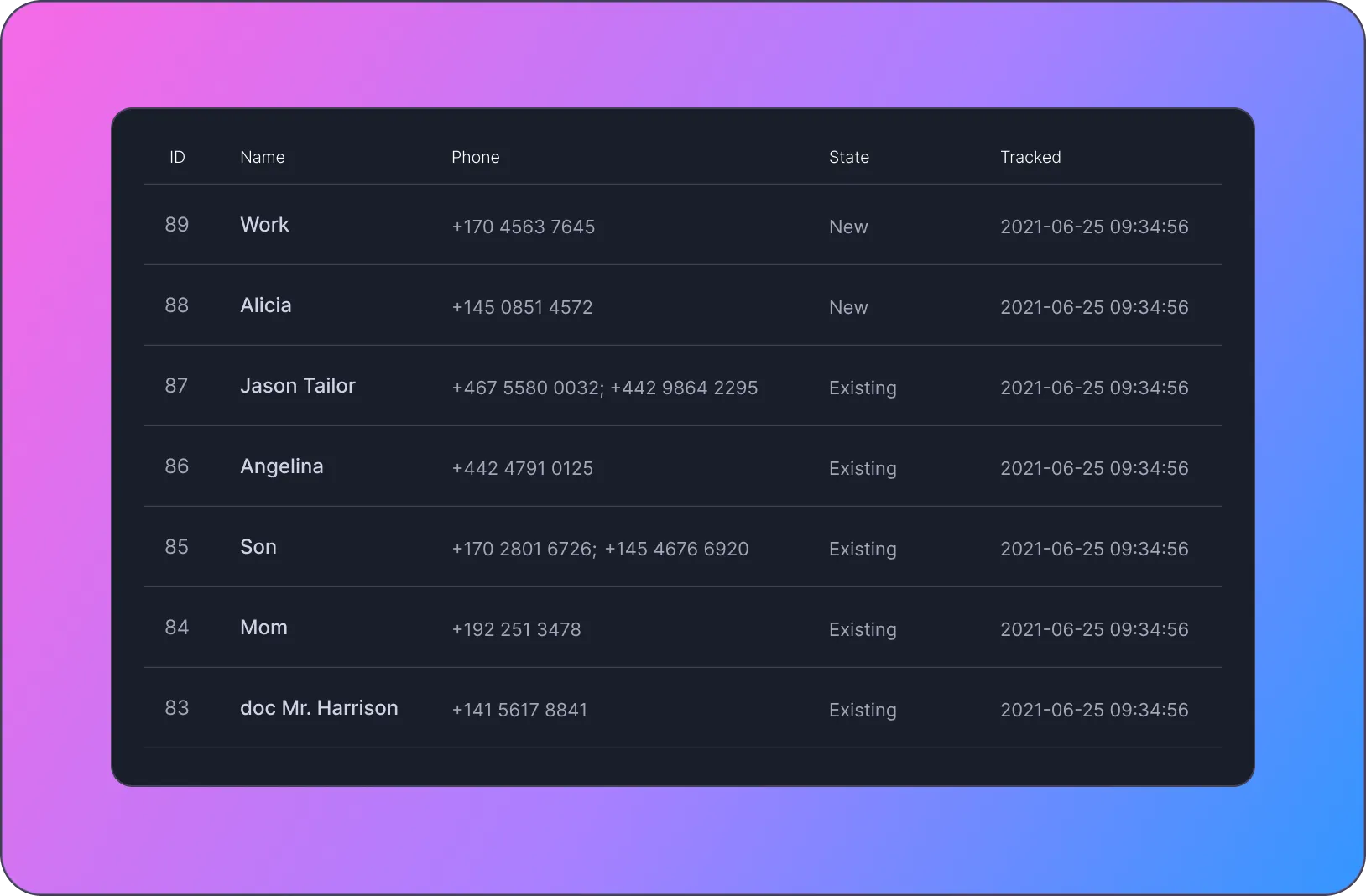 Monitor contacts book